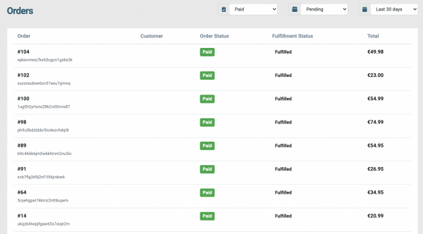 Lifeboat Orders Dashboard