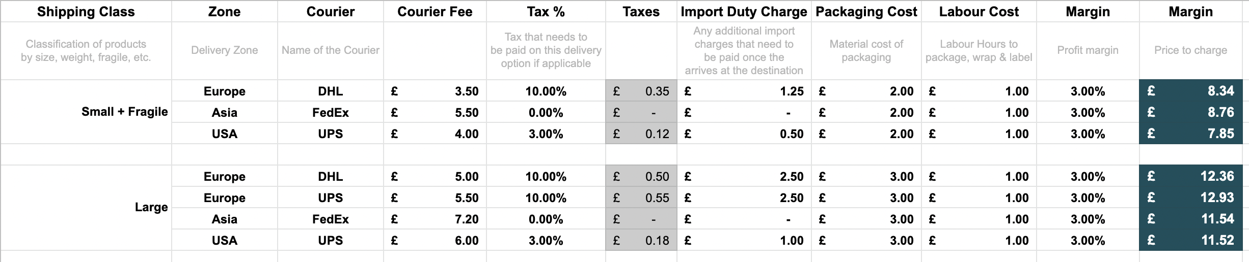 Screenshot of how to calculate shipping costs