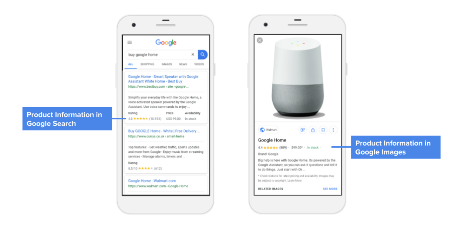 Product Information on Google Search